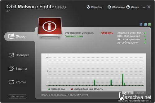 IObit Malware Fighter Pro 1.6.0.8 Final