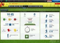 Football Manager 2013  (2012/PC/ENG/MULTI12/Full/Rip) 
