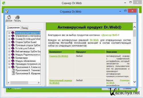 Dr.Web Anti-Virus / Security Space Pro v8.0.0.11210 Final (MLRUS) 2012