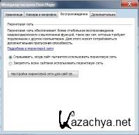 Adobe Flash Player v 11.5.502.135 Final [2  1] [Multi/Rus RePack by D!akov]