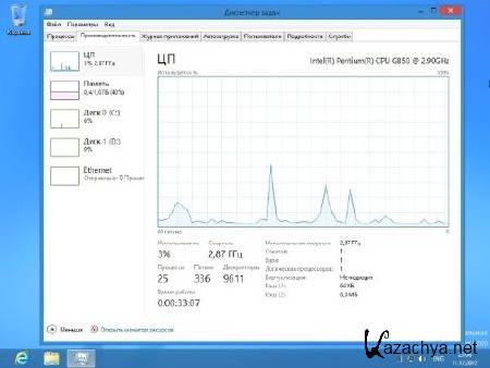 Windows 8 Professional VL x64 Optim (RUS/2012)