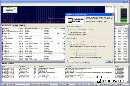 Process Lasso Pro v6.0.2.30 Final + Portable