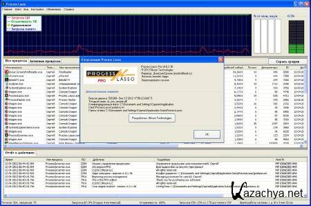 Process Lasso Pro v6.0.2.30 Final + Portable