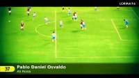 . -100   / Top 100 Goals of the Year (2012) WEBRip