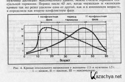 ��������� �. ��������� �����