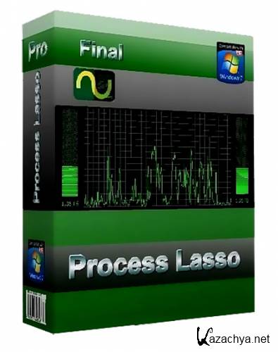 Process Lasso Pro v6.0.2.38 Final + Portable (2013)