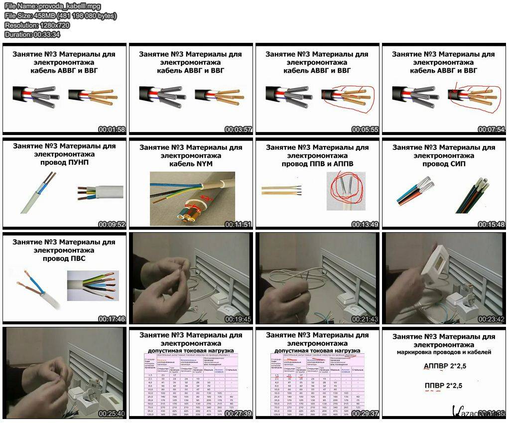 Отличие кабеля от провода. Кабель связи 100 пар марка кабеля. Пёс кабель или кобель. Кабели или кабеля как правильно писать. Кабели или кабеля как правильно писать.