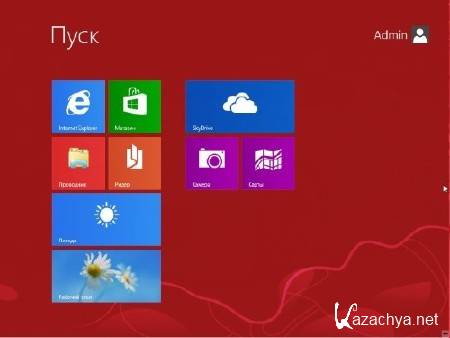 Windows 7 & 8 10in1 Mini by Bukmop (x86/x64/RUS/2013)