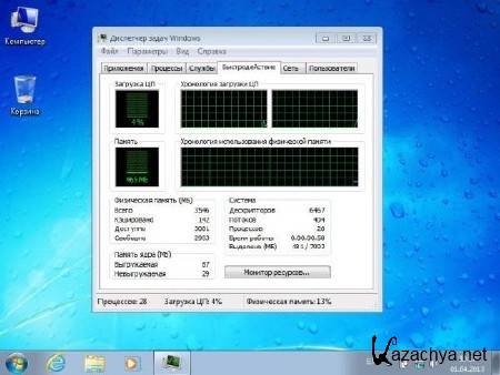 Windows 7 Ultimate x86/x64 REACTOR FULL (06.04.13/RUS)