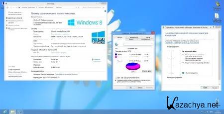 Windows 8 Professional Update for April by Romeo1994 (x86/2013/RUS)