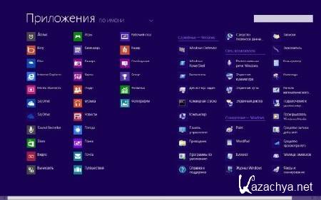 Microsoft Windows 8.1 Pro 6.3 build 9374 Full by Lopatkin (x86/RU/EN/22.04.2013)