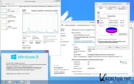 Microsoft Windows 8.1 Pro 6.3 build 9374 Full by Lopatkin (x86/RU/EN/22.04.2013)