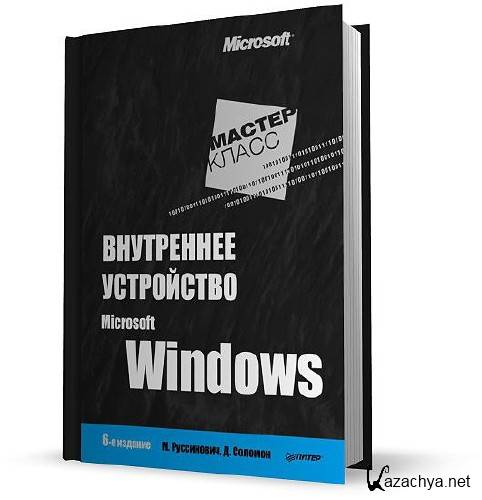   Microsoft Windows, 6- .  1/. , . /2013 