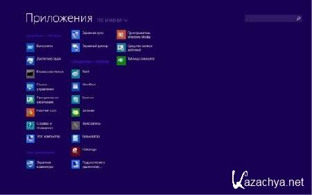 Microsoft Windows 8.1 Pro 6.3.9431 x86/x64 Small (RUS/2013)