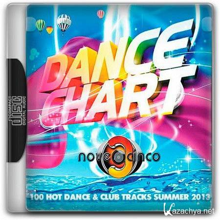 Dance Chart Summer 2 (2013)