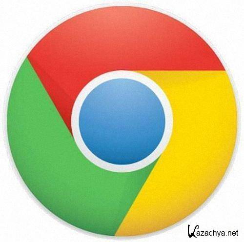 Google Chrome 28.0.1500.95 Stable (2013)