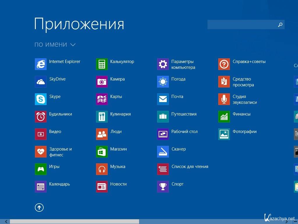Windows 8.1 Pro x64 Elgujakviso Edition 25.09.13 Windows 8.1 Pro x64 Elgujakviso Edition 25.09.13