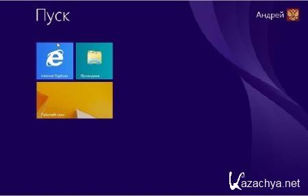 Windows 8.1 Professional Lite2 by Alexandr987 (x86/RUS/2013)