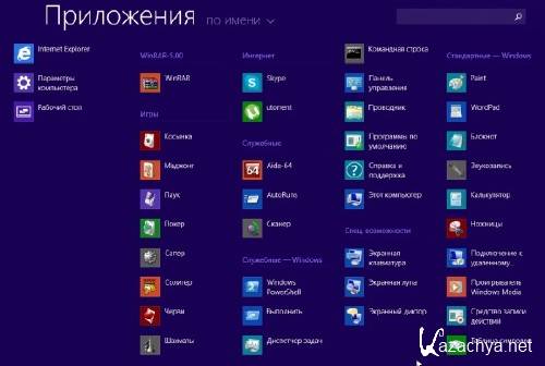 Стандартные приложения windows. Стандартные приложения ОС Windows корзина. Стандартные программы Windows. Стандартные приложения виндовс. Операционная система виндовс стандартные программы.