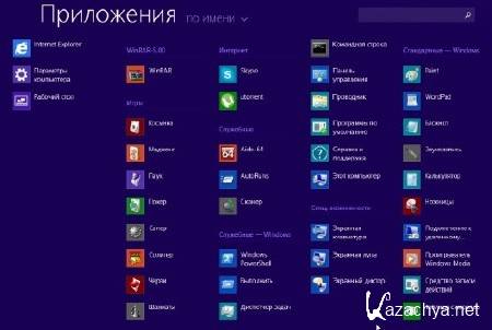 Windows 8.1 Professional x64  Lite v.1.1 by Alexandr987 (RUS/2013)