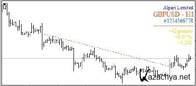 Forex  - State 