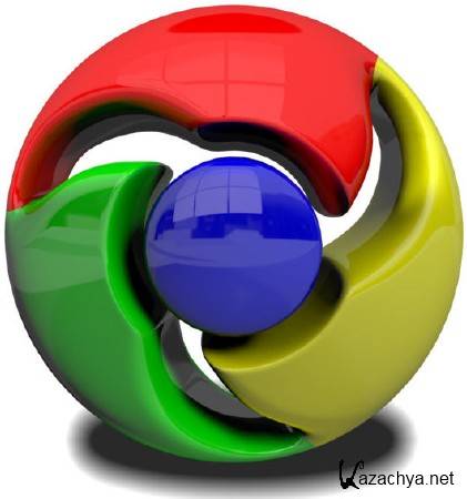 Google chrome chromium. Гугл 3д. Chromium браузер. Google Chrome 2013. Иконка приложения Chrome.