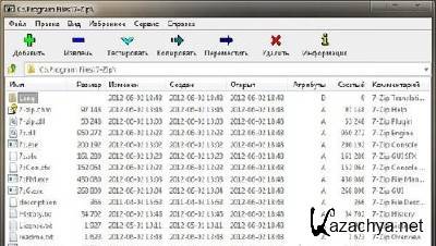 7-Zip 9.30a Rus 