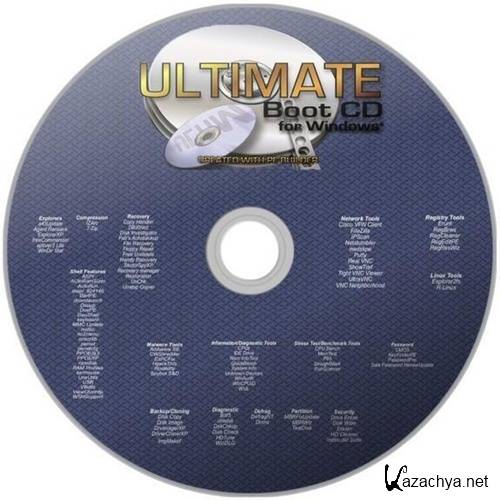 Ultimate Boot CD 5.2.8 Final