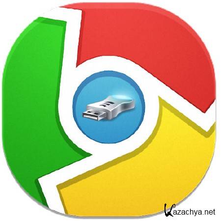 Ул хром. Google Chrome. Хром иконка. Иконка гугл хром. Хром браузер ярлык.