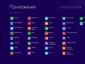 Windows 8.1 Enterprise x86/x64 by $enya$$W v.1 (30.12.2013/RUS)