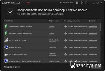 IObit Driver Booster Pro 1.2.0.478 Final Datecode 09.02.2014 ML/RUS