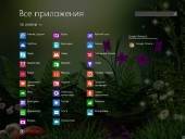 Acronis Windows 8.1  12.02.2014 BootMenu (x64/2014/RUS)