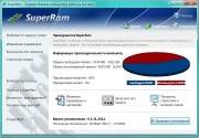 PGWARE SuperRam 6.3.31.2014 (2014)