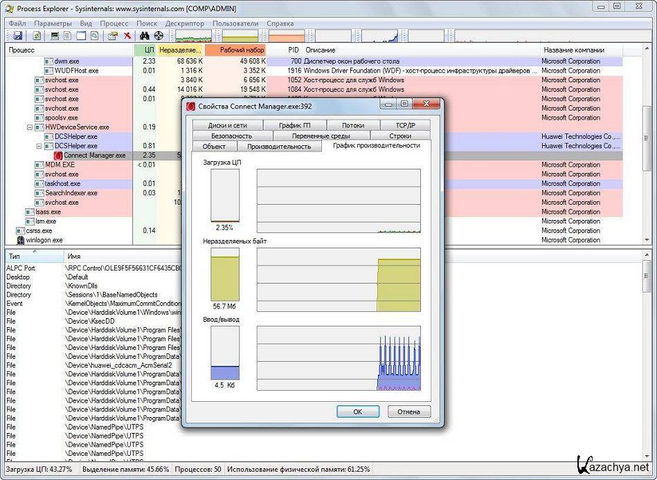 Program explorer. Программа Explorer. Интерфейс программы process Explorer. Process Explorer 1. Интерфейс программы process Explorer фото.