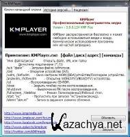 The KMPlayer 3.9.0.124 Final