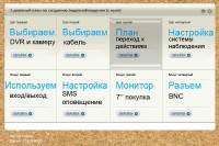 ��� ������� ������� ��������������� �� 3 ��� ������ ������ (2013) ���������