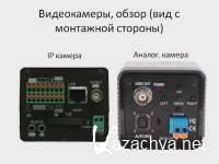 ��� ������� ������� ��������������� �� 3 ��� ������ ������ (2013) ���������