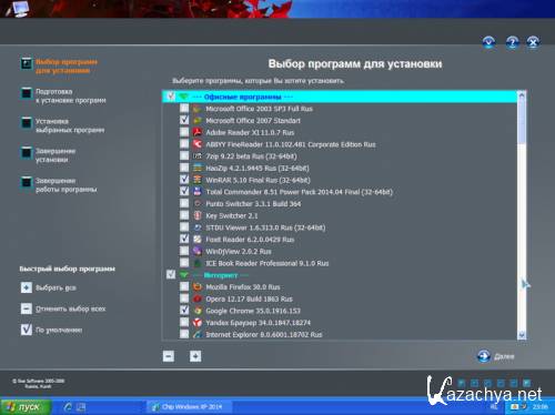Chip Windows XP 2014 Final DVD