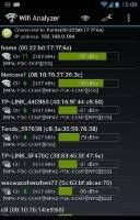 Wifi Analyzer v3.8.3 -  Wifi-