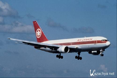 ��������� ���������: ������������ ����������� (�������� ��������)