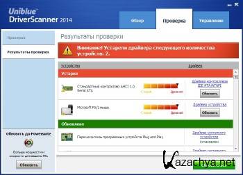 Uniblue DriverScanner 2014 4.0.12.6 ML/RUS