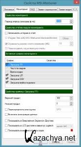 MSI Afterburner 4.0.0.4604 Final (2014) PC