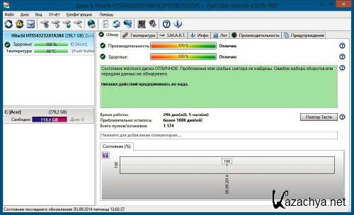 Hard Disk Sentinel Pro 4.50.9 + Portable - Мониторинг HDD Hard Disk Sentinel Pro 4.50.9 + Portable - Мониторинг HDD
