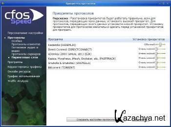 cFosSpeed 9.65 Build 2169 Beta ML/RUS