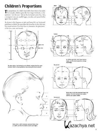 Drawing: Faces: Learn to Draw Step by Step: Vol 1