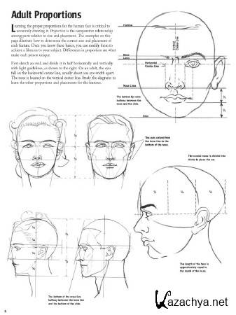 Drawing: Faces: Learn to Draw Step by Step: Vol 1