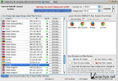 HideAll IP HideAll IP