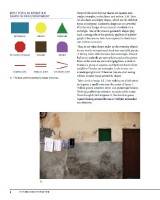 Picture Perfect Practice