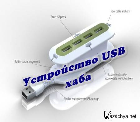  USB  (2015)