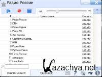   8.0 Final RePack 2015 (RUS/MUL)